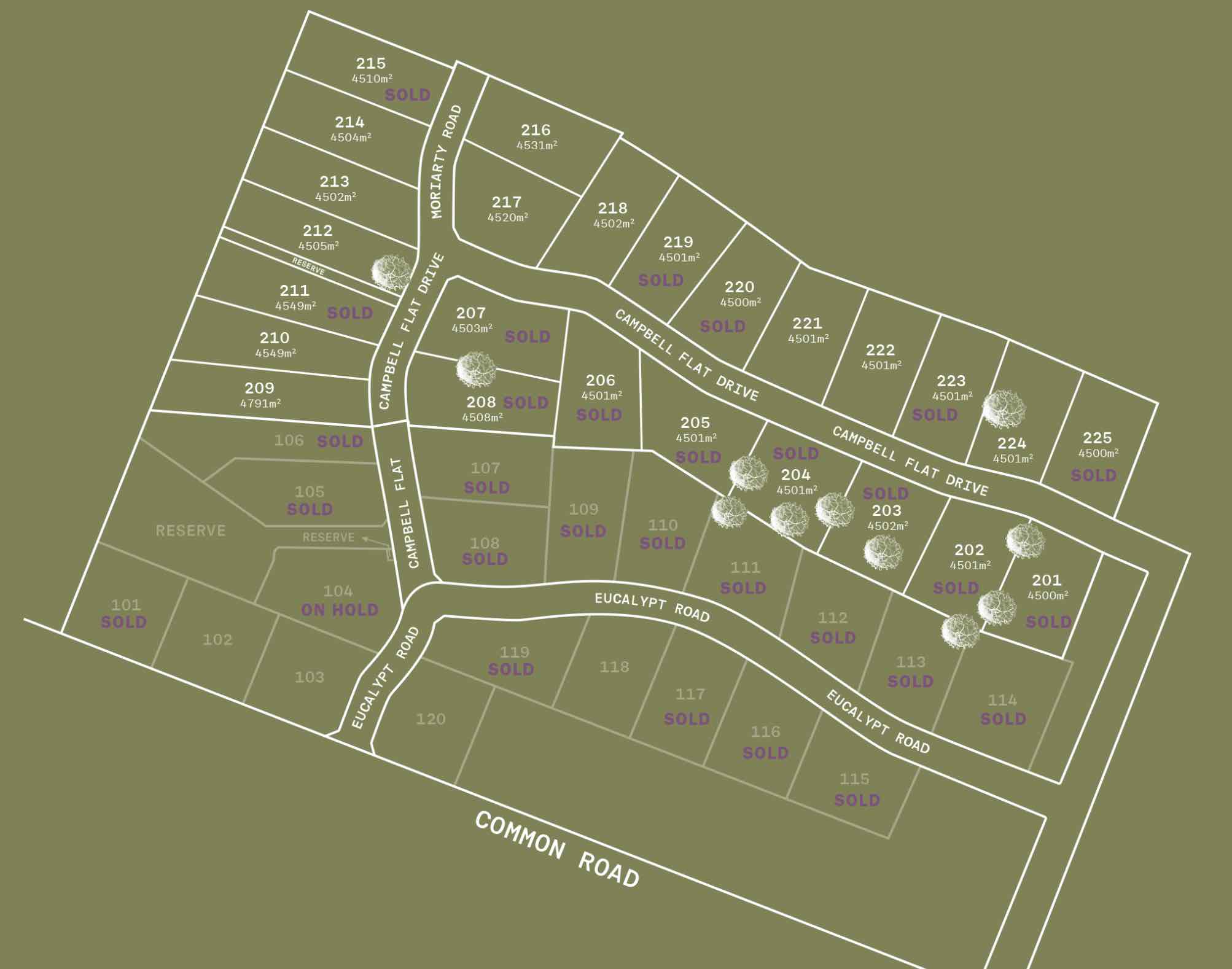 [Land for Sale] Berthon Park Estate, Inverleigh OpenLot